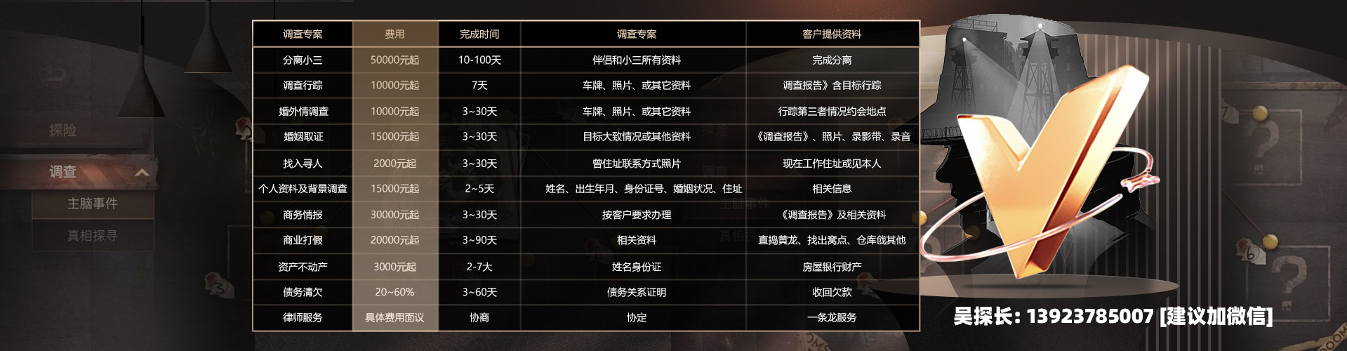 侦探调查公司价目表怎么收费业务范围